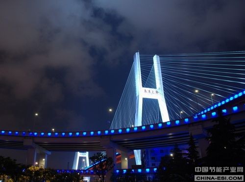 LED市場