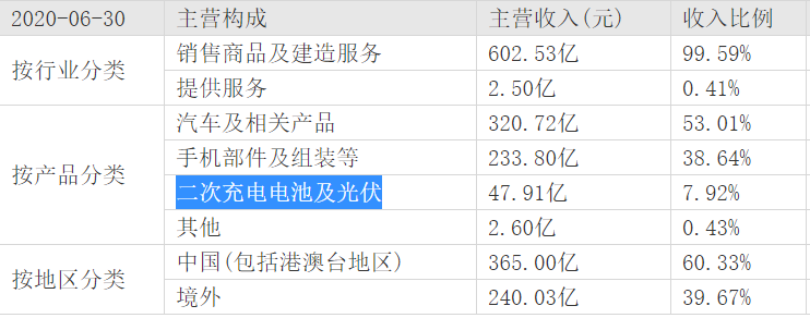 ΢ňDƬ_20201022094258.png