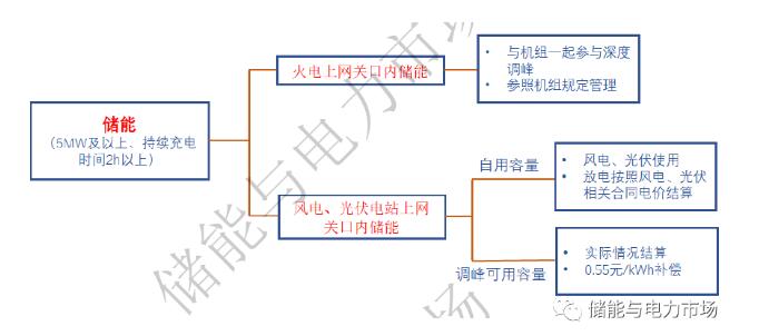 QQ؈D20200529174514.jpg