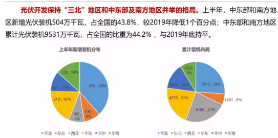 QQ؈D20200722175956.png