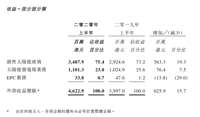 QQ؈D20200804161130.png