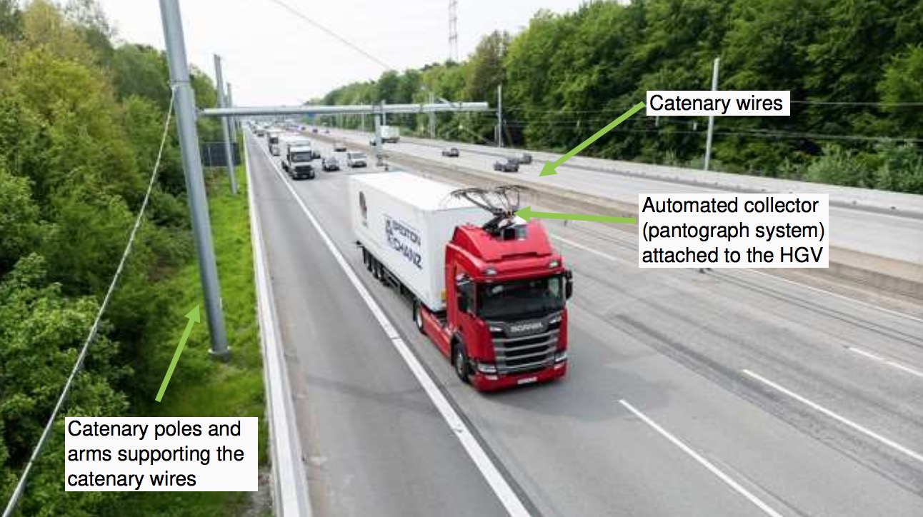 桰ٹ·ʾ\СĈDƬӢɳm·؛\ĽհlġDecarbonising the UKs Long-Haul Road Freight at Minimum Economic CostƤ