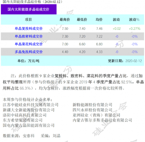 QQ؈D20200212130013.png