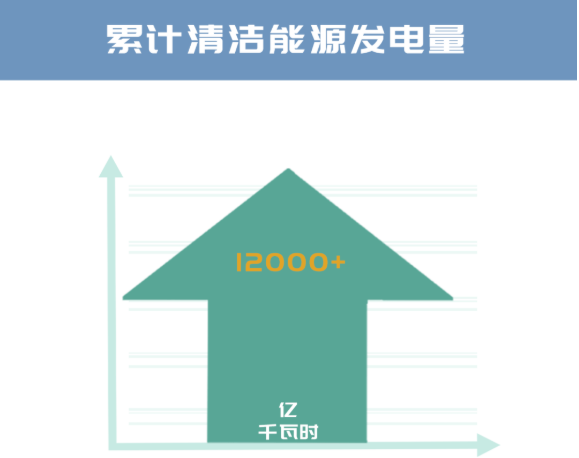QQ؈D20211201093932.png