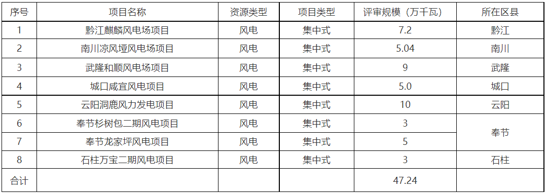 QQ؈D20211206144654.png