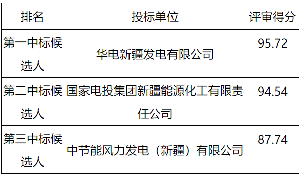 ΢ňDƬ_20220314091354.png